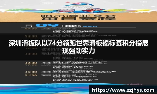 深圳滑板队以74分领跑世界滑板锦标赛积分榜展现强劲实力