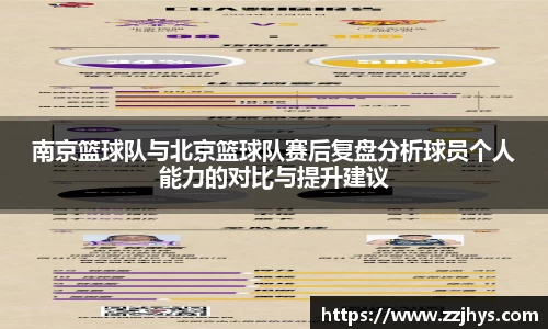 南京篮球队与北京篮球队赛后复盘分析球员个人能力的对比与提升建议